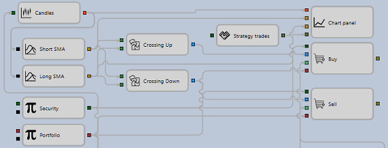 Designer Algorithm creation of cubes 10