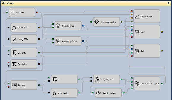 Designer Algorithm creation of cubes 12