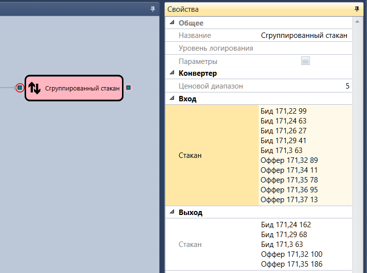 Designer Grouped order book 00