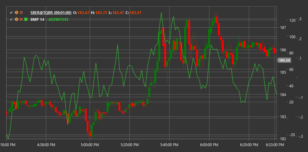 indicator_balance_of_market_power